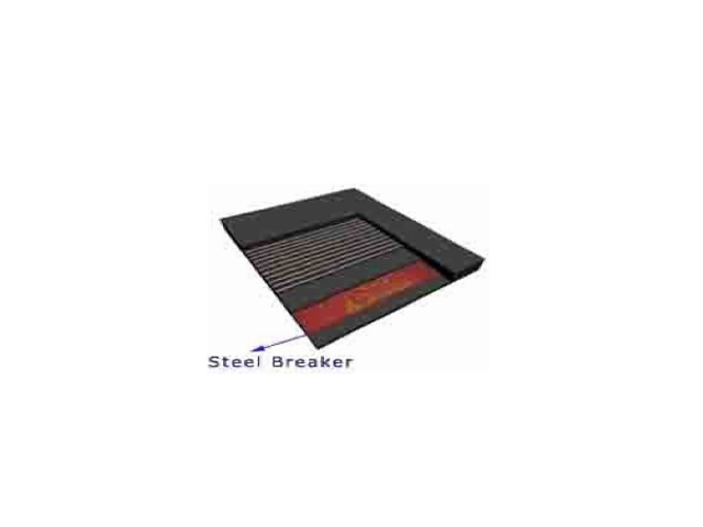 Qingdao Global Belting Co., Ltd. – matriz de metal 2