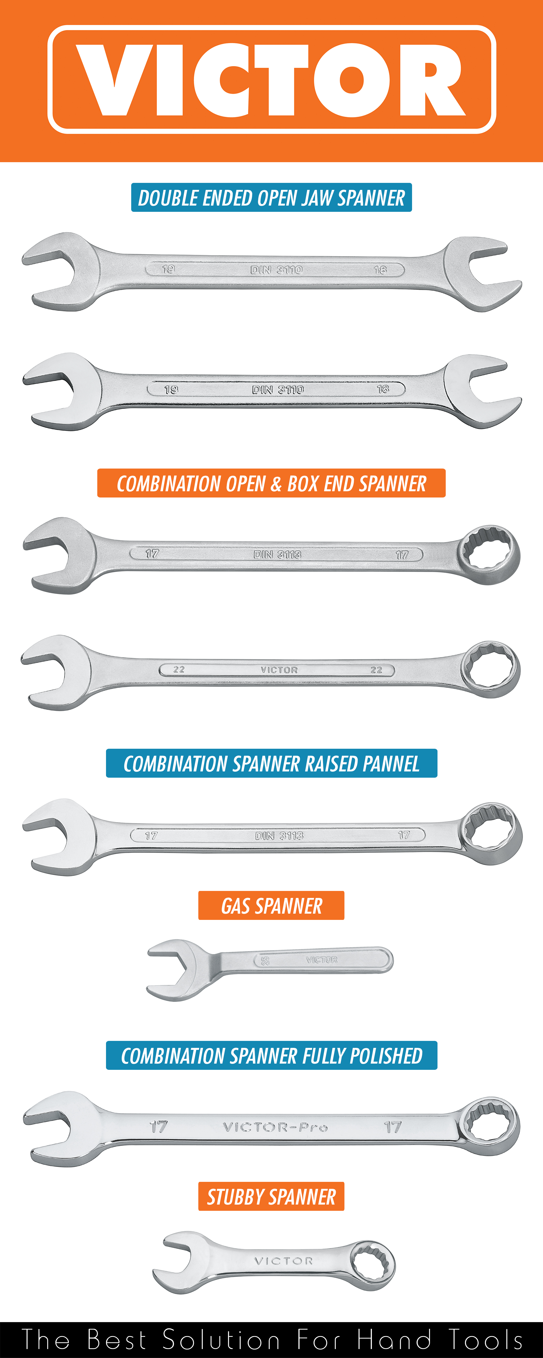 VICTOR FORGINGS – Product photos 2