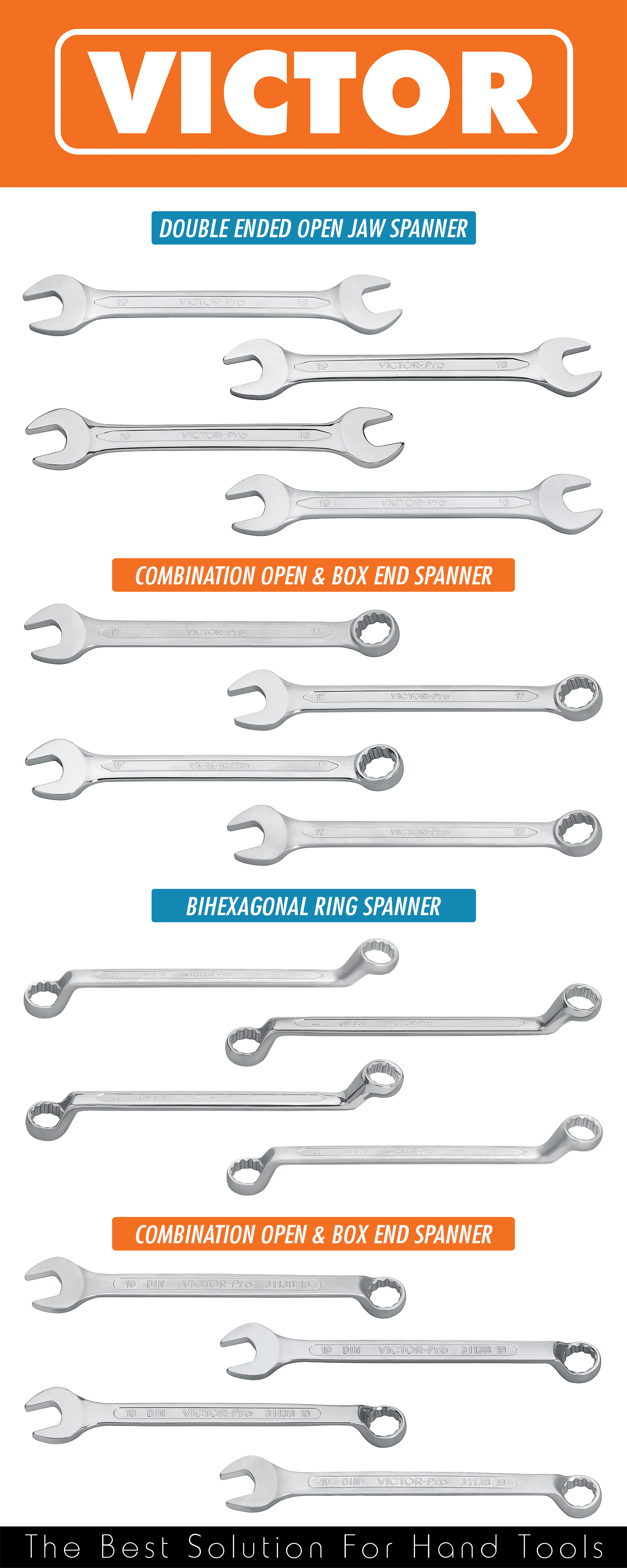 VICTOR FORGINGS – Other hand tools 1