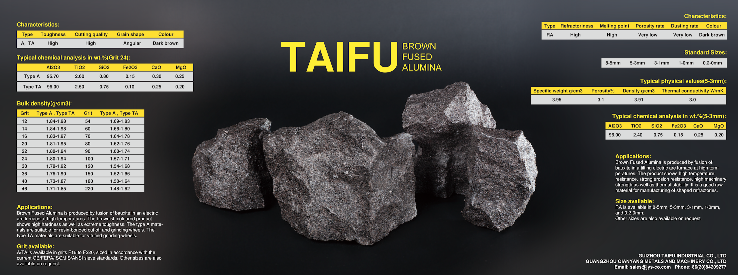 Guizhou Kaicheng Fused Mineral Co., Ltd. – clavo de hierro 2