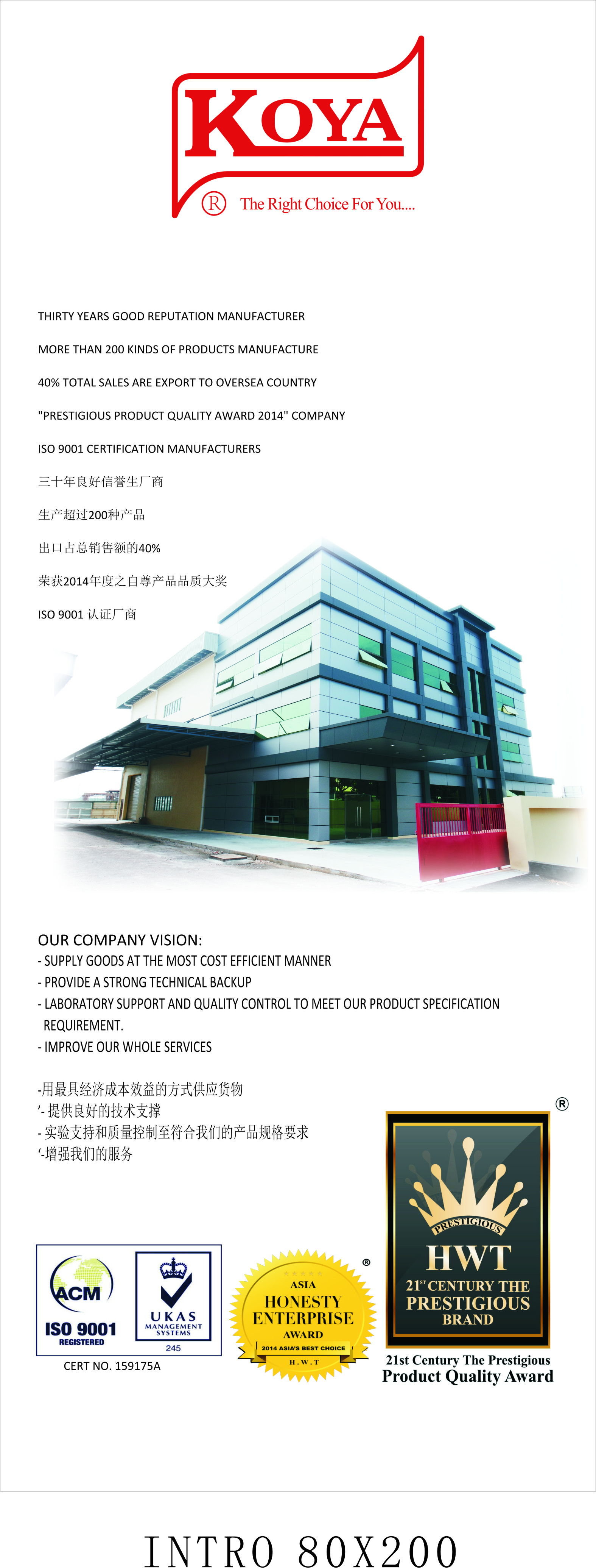 Gaoya Chemical Industries (Malaysia) Sdn. Bhd. – Other chemical products 1
