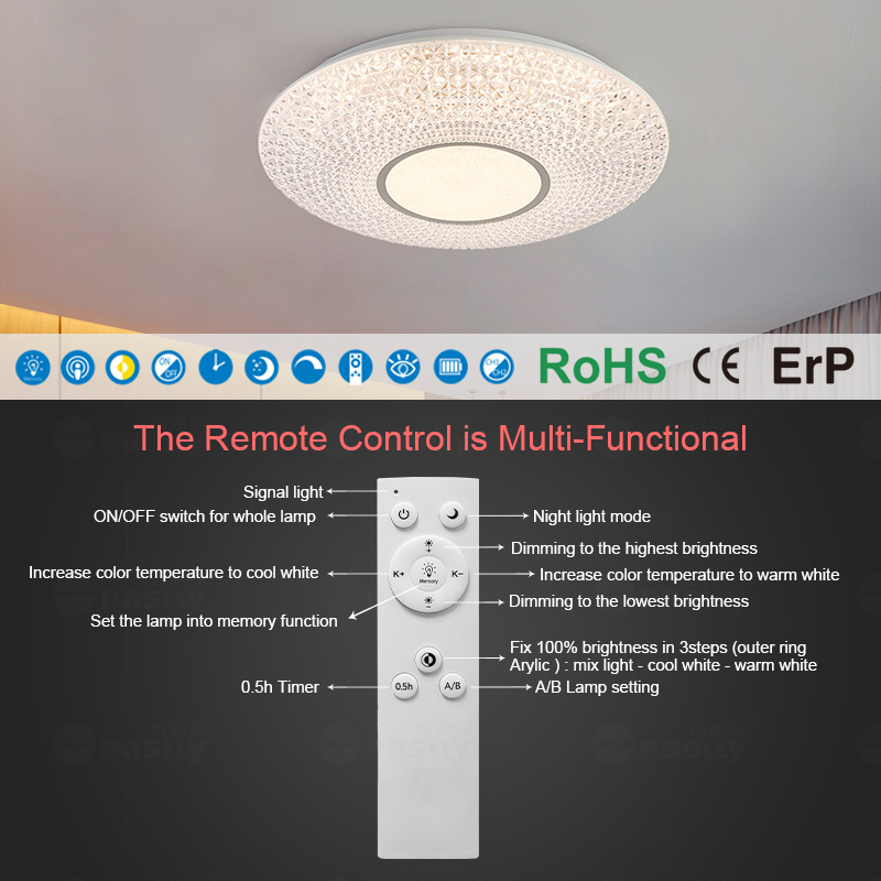 LED ceiling lamp