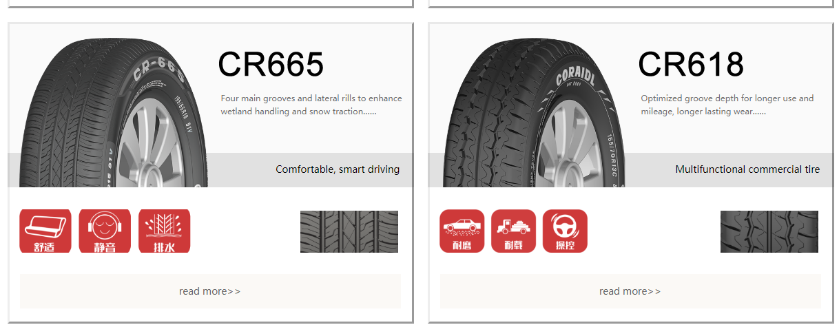 Car Tyres