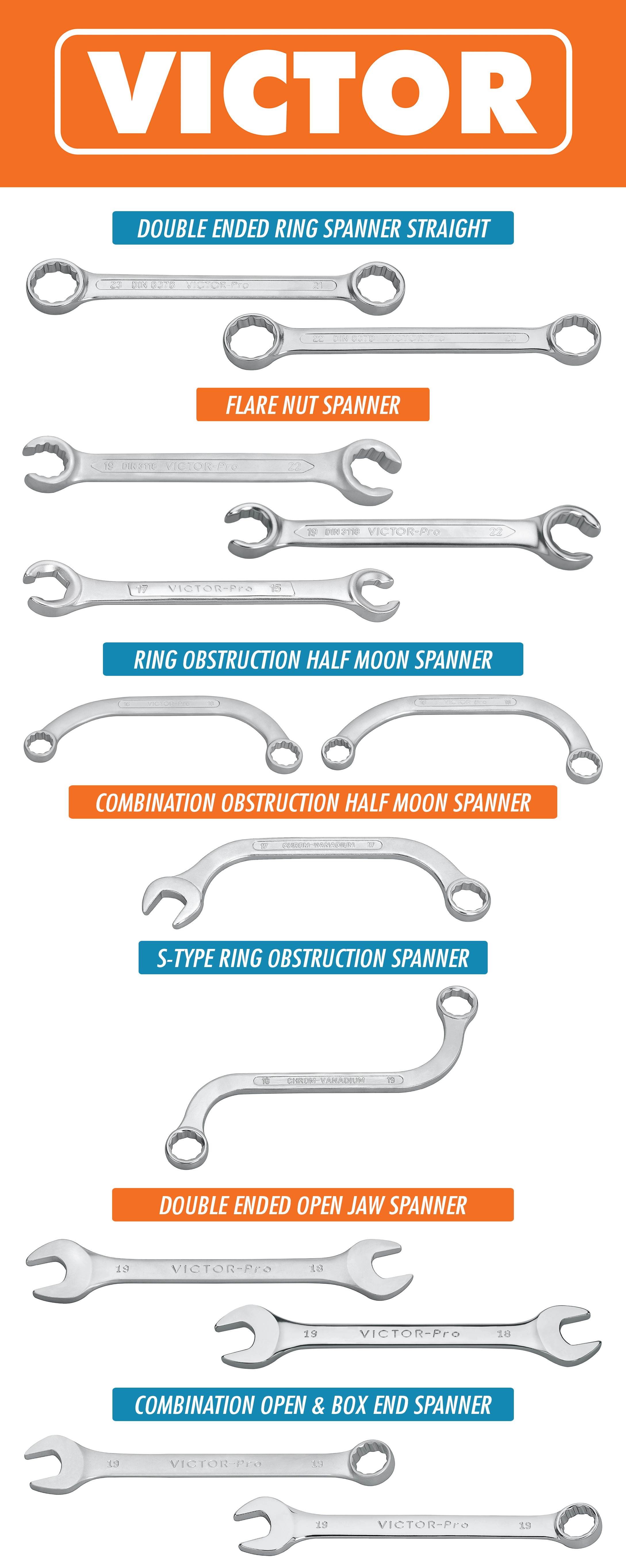 VICTOR FORGINGS – Product photos 3