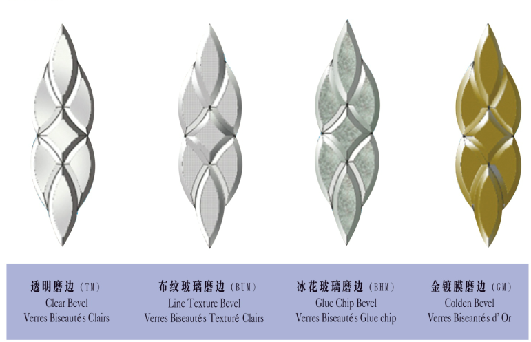 Coated Bevels Glass