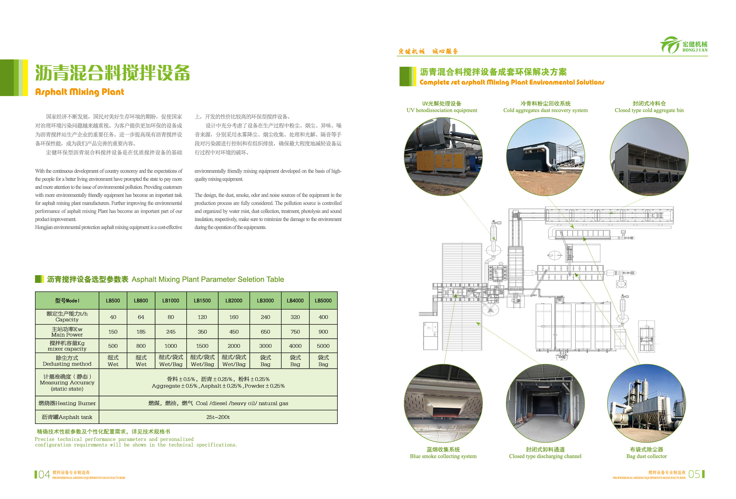 Tai'an Hongjian Machinery Technology Co., Ltd. – Product photos 2