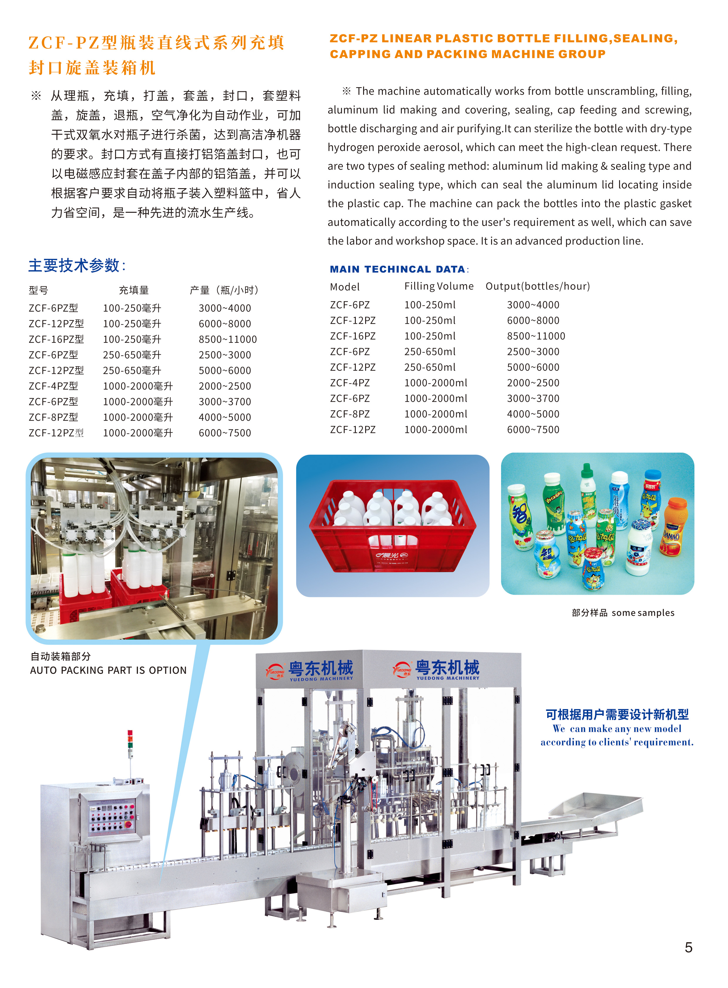 SHANTOU XINYUE TRADING CO., LTD. – piezas mecanizadas 3
